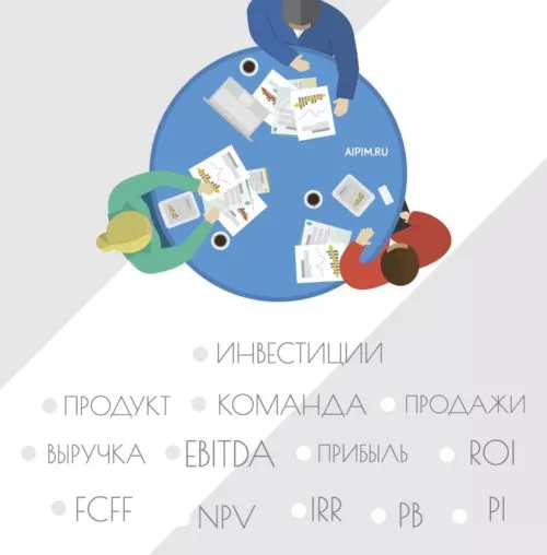 Как составить бизнес-план для инвесторов и привлечь в проект финансирование